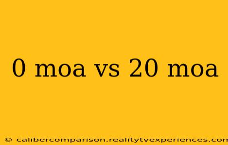 0 moa vs 20 moa