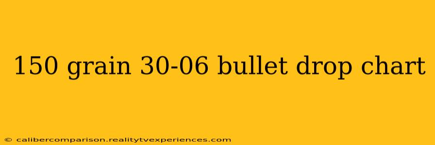 150 grain 30-06 bullet drop chart