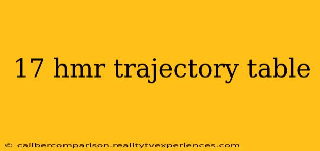 17 hmr trajectory table