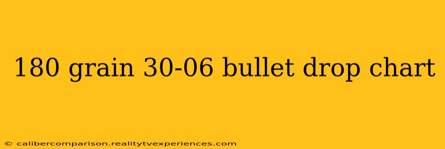 180 grain 30-06 bullet drop chart