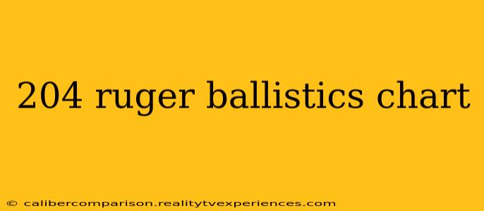 204 ruger ballistics chart