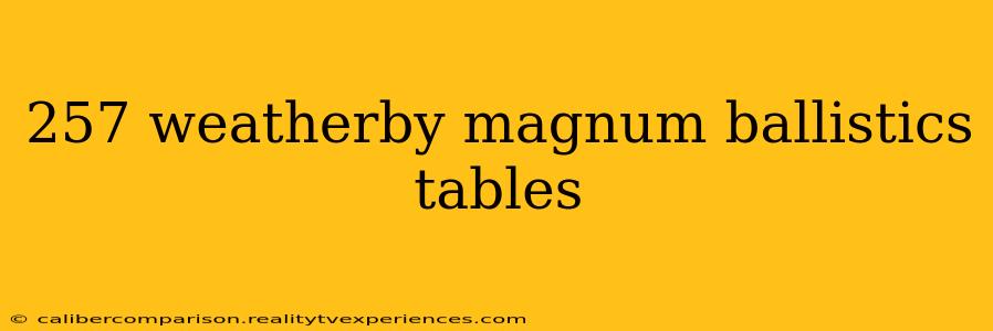 257 weatherby magnum ballistics tables