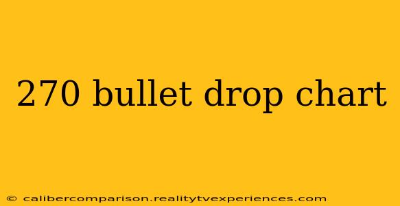 270 bullet drop chart