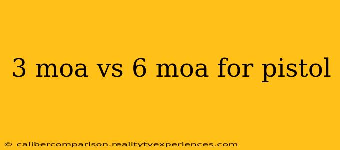 3 moa vs 6 moa for pistol