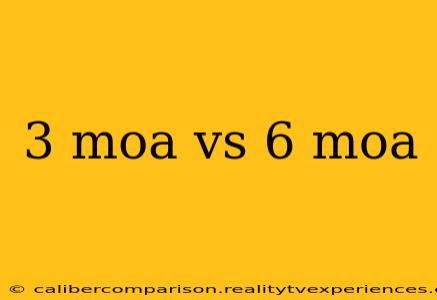 3 moa vs 6 moa