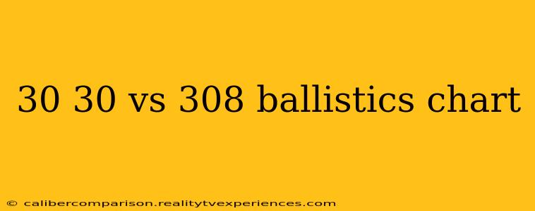 30 30 vs 308 ballistics chart