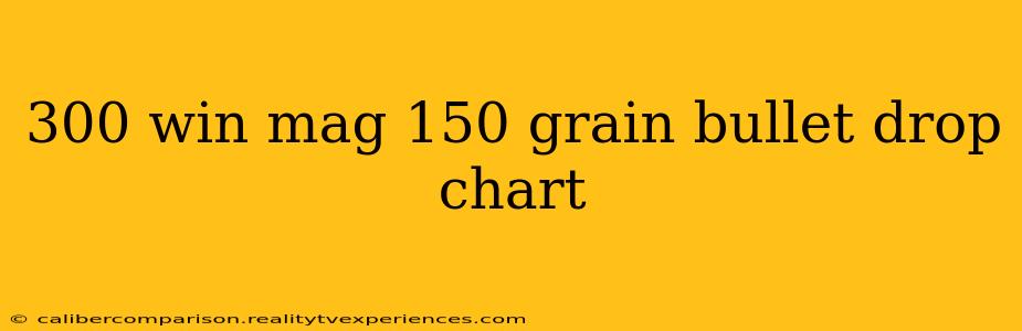 300 win mag 150 grain bullet drop chart