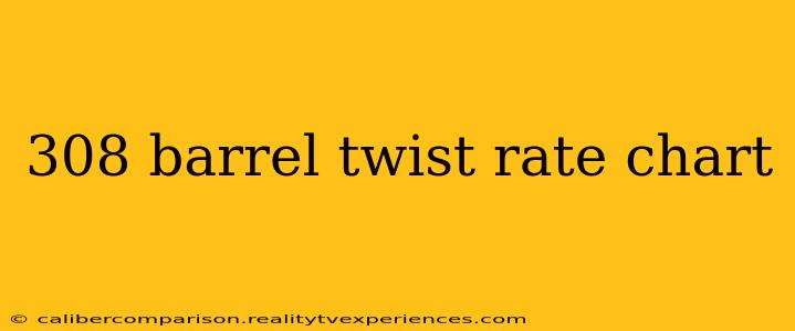 308 barrel twist rate chart