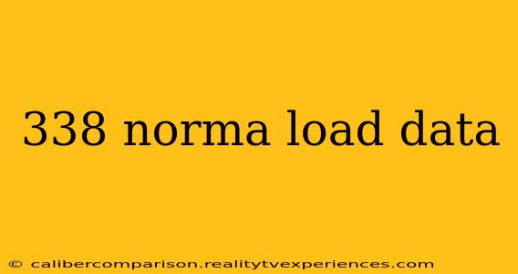 338 norma load data