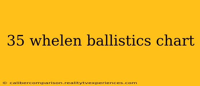 35 whelen ballistics chart