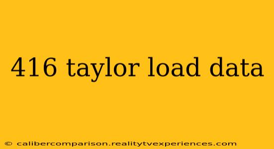 416 taylor load data