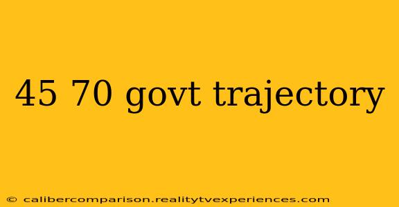 45 70 govt trajectory