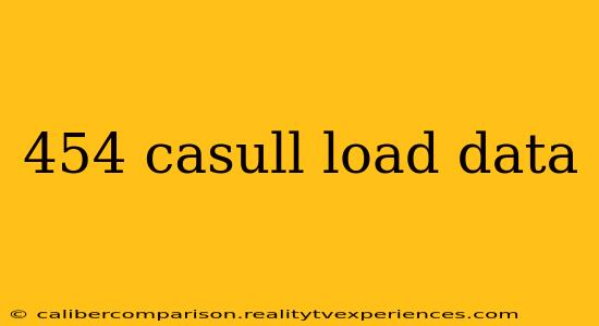 454 casull load data