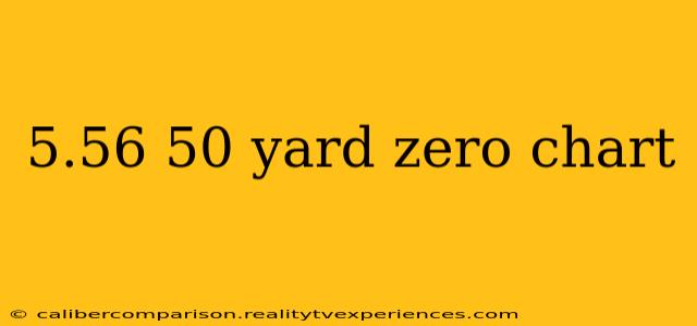 5.56 50 yard zero chart