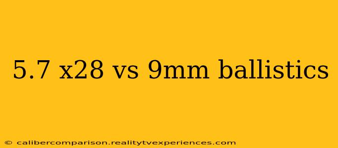 5.7 x28 vs 9mm ballistics