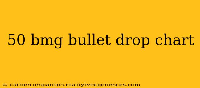 50 bmg bullet drop chart