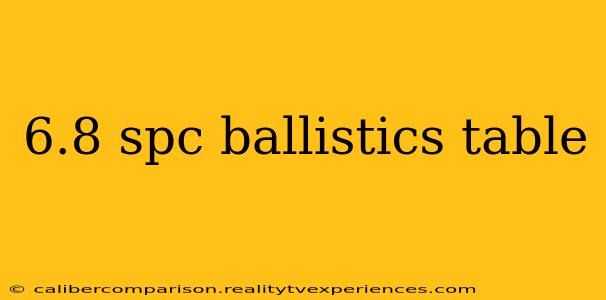 6.8 spc ballistics table