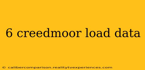 6 creedmoor load data