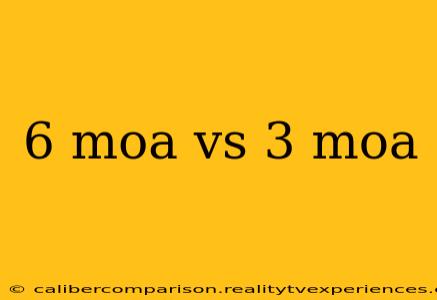 6 moa vs 3 moa