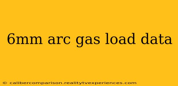 6mm arc gas load data