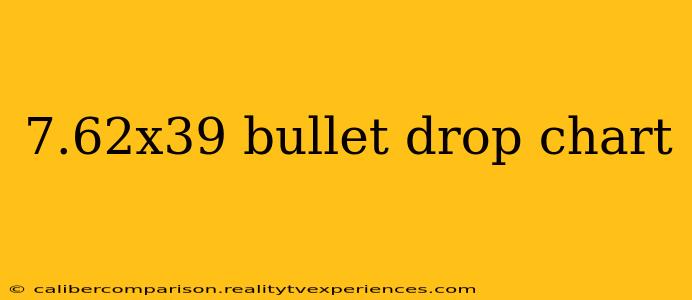 7.62x39 bullet drop chart