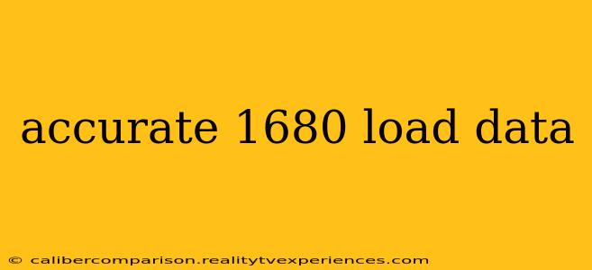 accurate 1680 load data