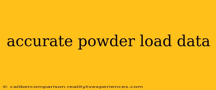 accurate powder load data