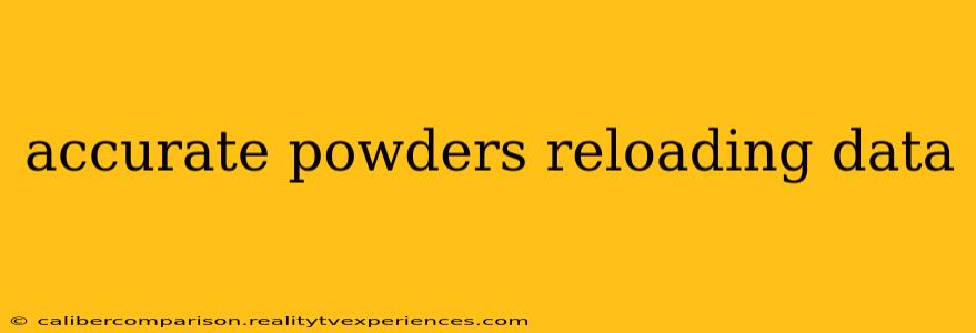 accurate powders reloading data