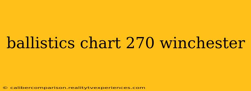 ballistics chart 270 winchester