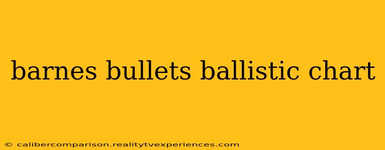 barnes bullets ballistic chart