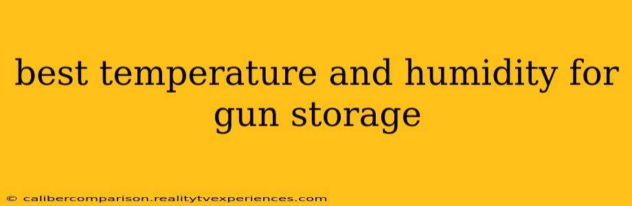 best temperature and humidity for gun storage