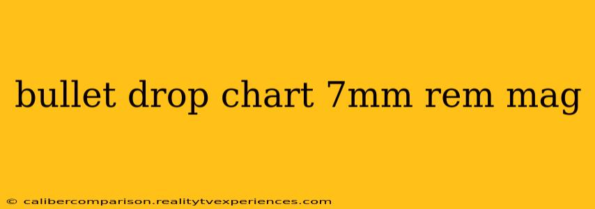 bullet drop chart 7mm rem mag