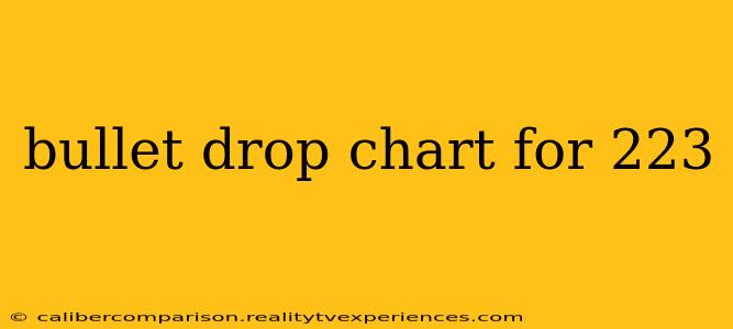 bullet drop chart for 223