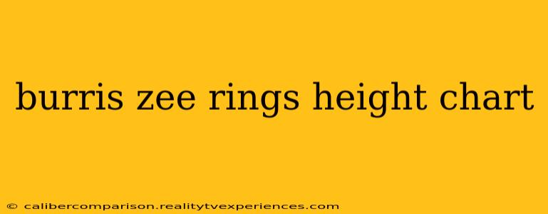 burris zee rings height chart