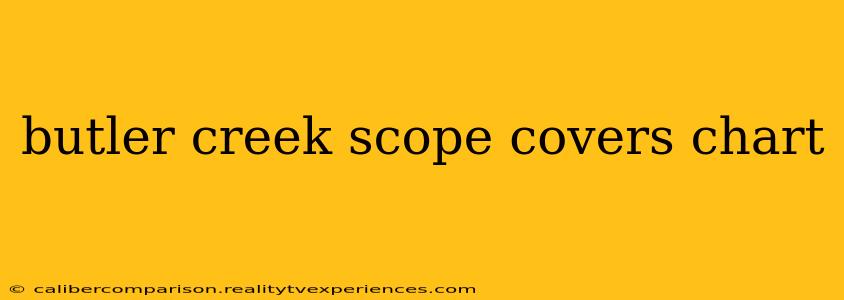 butler creek scope covers chart