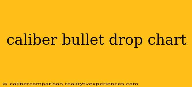 caliber bullet drop chart