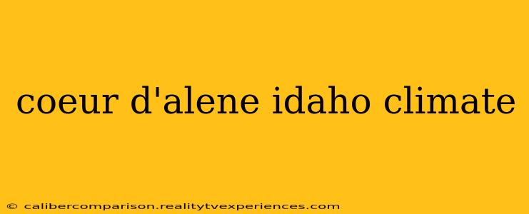 coeur d'alene idaho climate