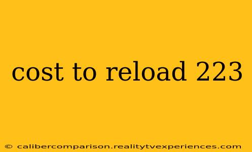 cost to reload 223