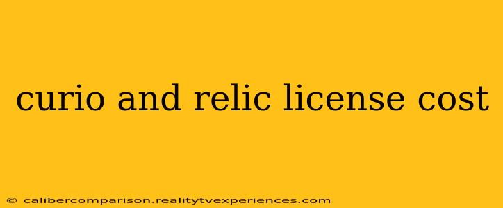 curio and relic license cost