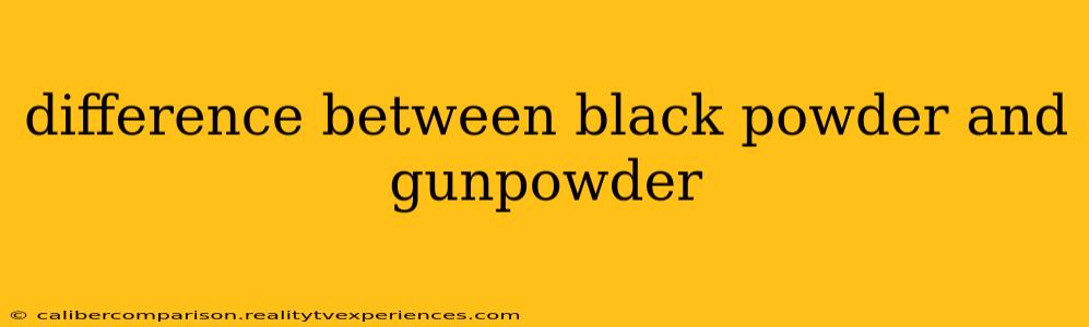 difference between black powder and gunpowder