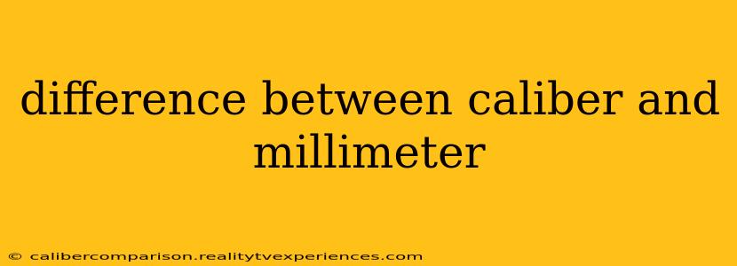 difference between caliber and millimeter