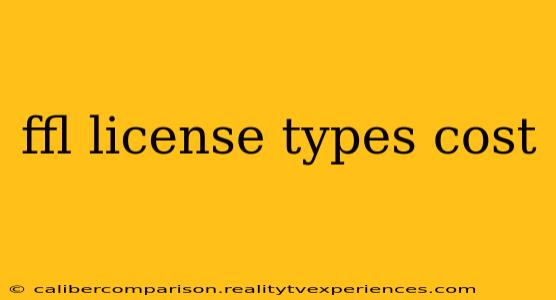 ffl license types cost