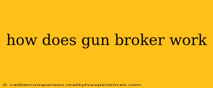 how does gun broker work