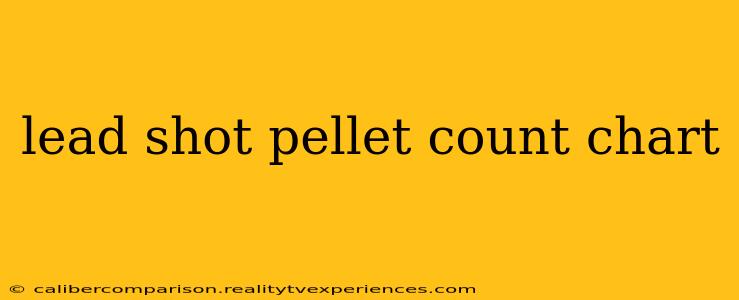 lead shot pellet count chart