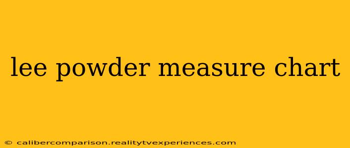 lee powder measure chart