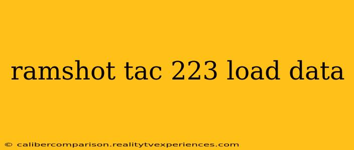 ramshot tac 223 load data