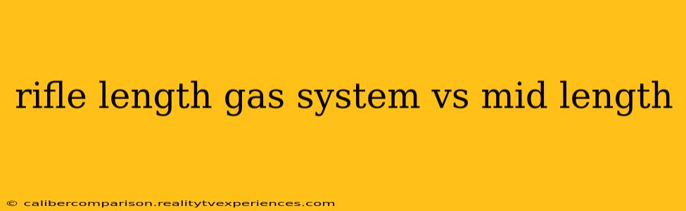 rifle length gas system vs mid length