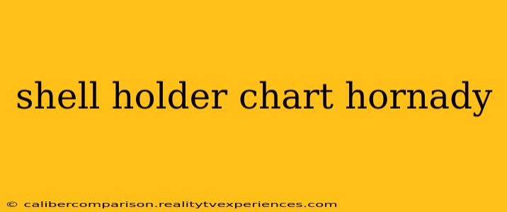 shell holder chart hornady