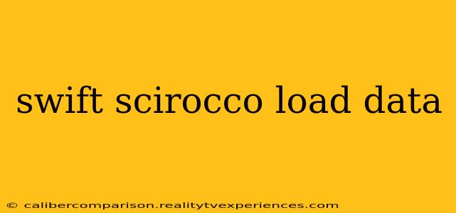 swift scirocco load data