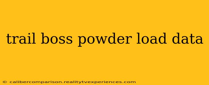 trail boss powder load data